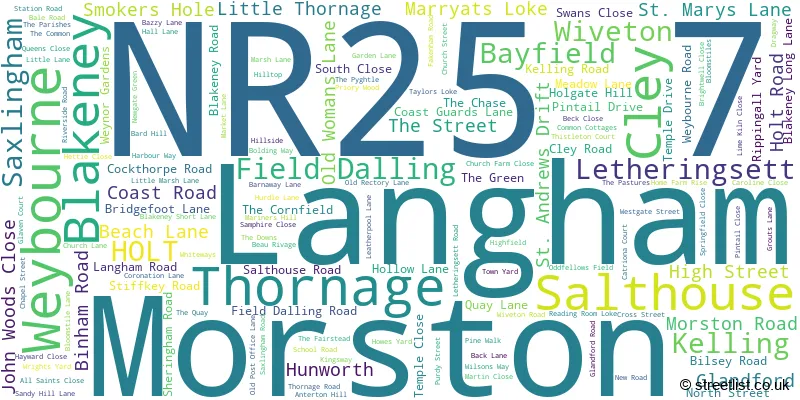 A word cloud for the NR25 7 postcode